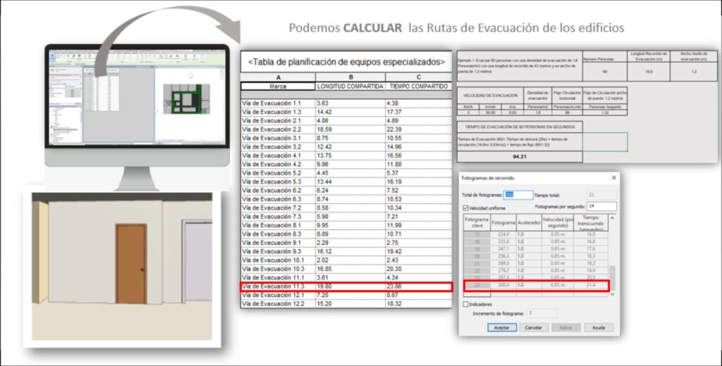 imagen blog evacuacion adaptativa 5
