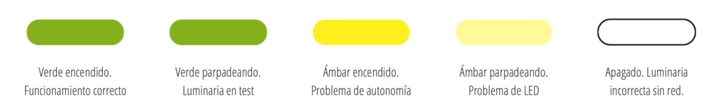 Comunicación automática del estado de las luminarias de emergencia para un óptimo mantenimiento (I) 2 Captura de pantalla 2026 02 25 a las 16.30.33