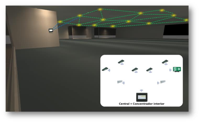 Comunicación automática del estado de las luminarias de emergencia para un óptimo mantenimiento (I) 4 Imagen 3