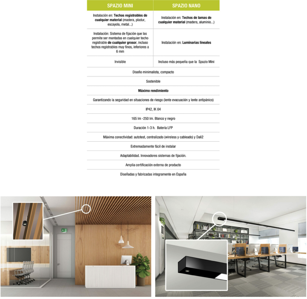 Spazio Mini y Spazio Nano. Las nuevas luminarias “invisibles” de Zemper 2 Captura de pantalla 2026 02 25 a las 15.33.20