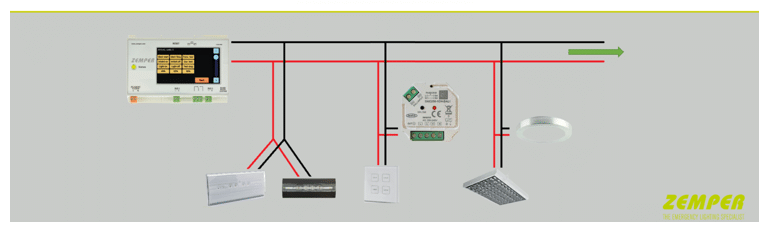 DALI2 - Presente en la práctica totalidad de las luminarias de Zemper. 2 Imagen 2 1